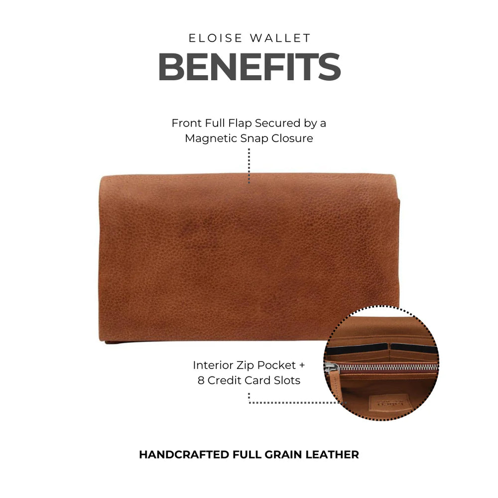 Eloise Leather Wallet in Black